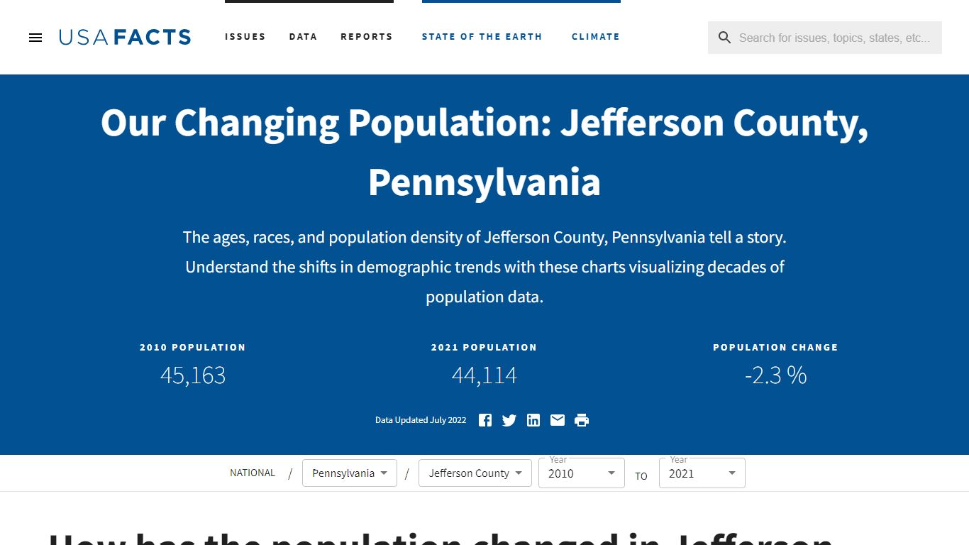 Jefferson County, PA population by year, race, & more