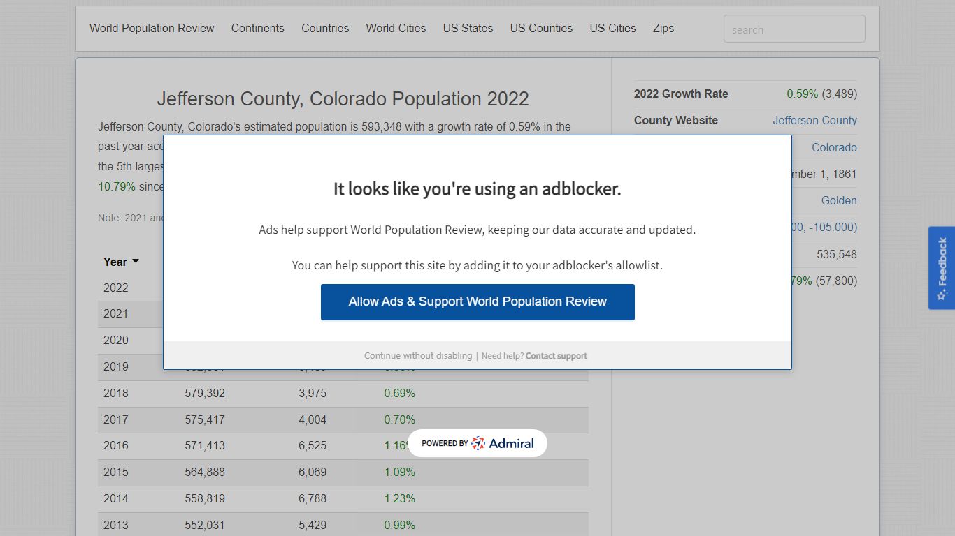 Jefferson County, Colorado Population 2022 - worldpopulationreview.com