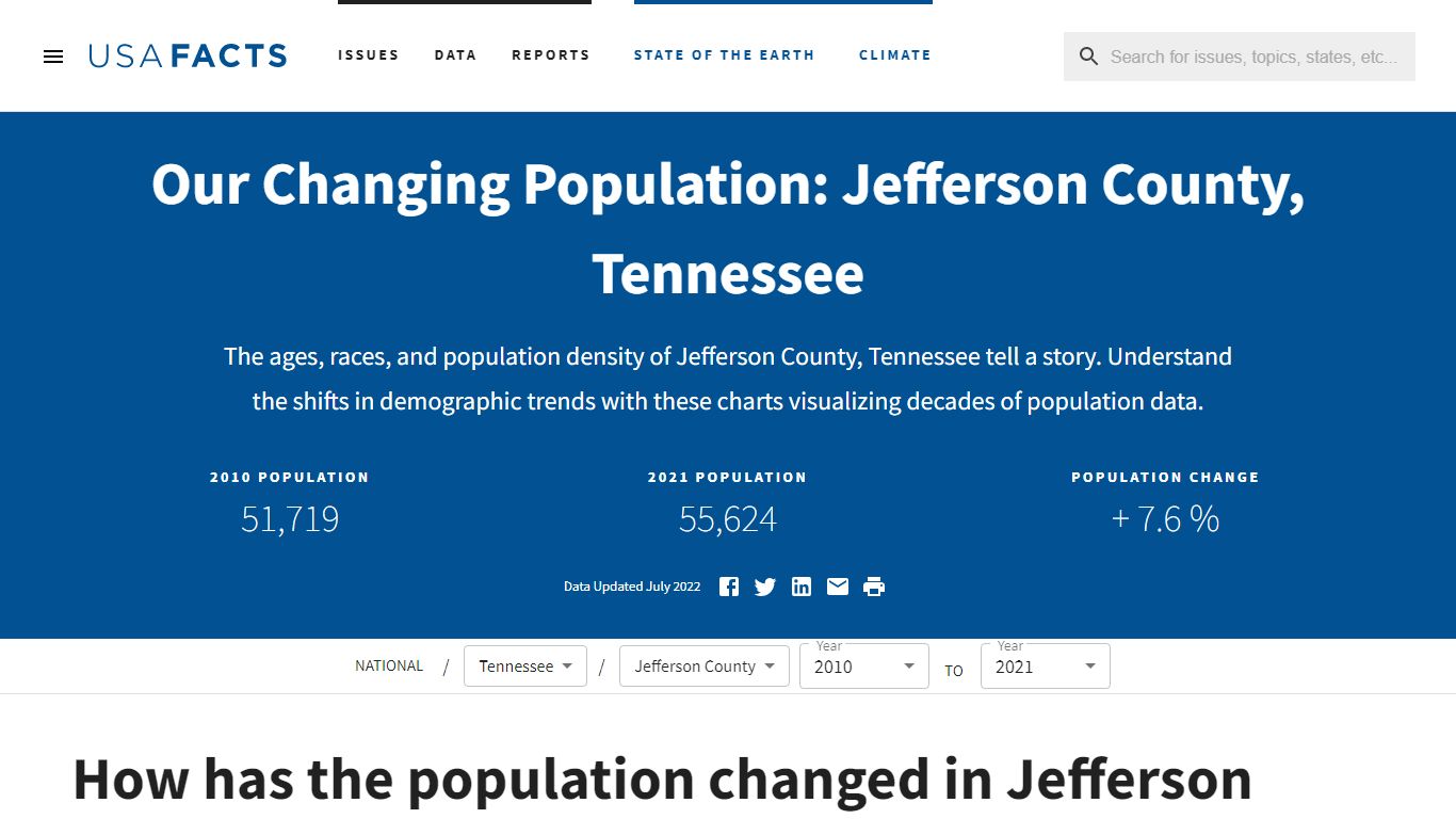 Jefferson County, TN population by year, race, & more