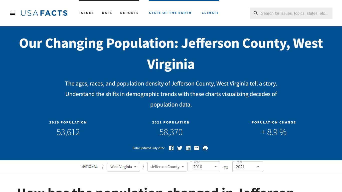 Jefferson County, WV population by year, race, & more